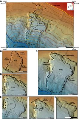 Morphological and seismostratigraphic evidence of Quaternary mass transport deposits in the North Ionian Sea: the Taranto landslide complex (TLC)